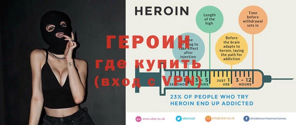 кокс Белоозёрский